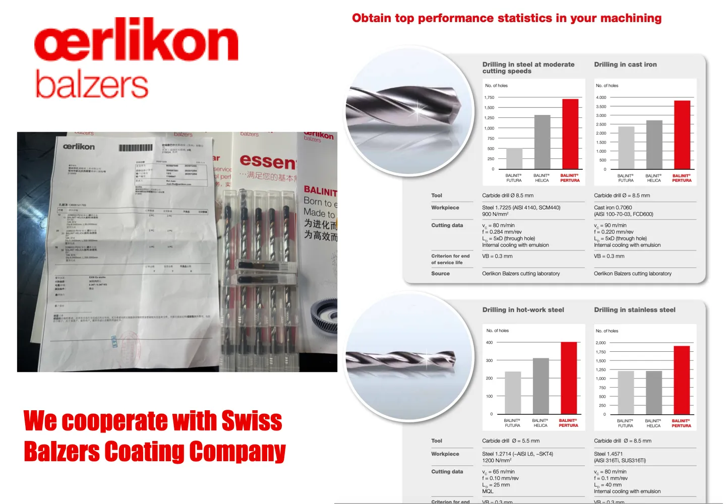 Coating capability proof 1